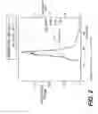 Fig. 04 - Novel proteins and methods for producing the proteins
