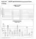 Fig. 09 - Attached cell lines