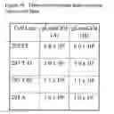 Fig. 40 - Attached cell lines