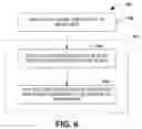 Fig. 05 - Modeling process for integrated circuit film resistors