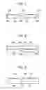 Fig. 06 - Method for manufacturing semiconductor device