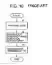 Fig. 09 - Method for manufacturing semiconductor device