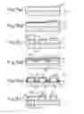 Fig. 08 - Process for making circuit board or lead frame