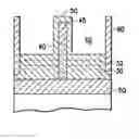 Fig. 01 - Selfaligned source/drain FinFET process flow