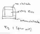 Fig. 02 - Asymmetric-area memory cell
