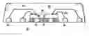 Fig. 01 - Method of forming land grid array packaged device