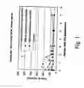 Fig. 02 - Contact terminal with doped coating