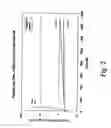 Fig. 03 - Contact terminal with doped coating