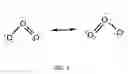 Fig. 03 - Method and apparatus for decontamination for automotive HVAC systems