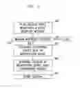 Fig. 05 - Method and apparatus for mobile telephone locatability