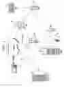 Fig. 02 - Short message service between private wireless network systems in multi-zone arrangement