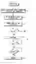 Fig. 01 - Reception timing method and apparatus