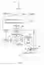 Fig. 04 - Apparatus and method of explicit indication of call from emergency call centre