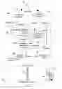 Fig. 05 - Apparatus and method of explicit indication of call from emergency call centre
