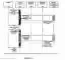 Fig. 12 - System and method for the light-weight management of identity and related information