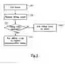 Fig. 04 - System for communicating information from a server via a mobile communication device
