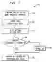Fig. 06 - Method and apparatus for access point selection using channel correlation in a wireless communication system