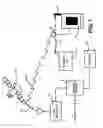 Fig. 02 - Method for transmitting address information to a global positioning system from a personal digital assistant or other similar device via a connector