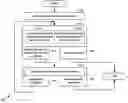 Fig. 01 - Recovering the reverse link in a cellular mobile communication system
