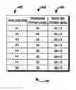Fig. 01 - Apparatus, system, and method for managing reverse link communication