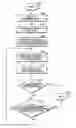 Fig. 01 - System and method for identification of transmitters with limited information