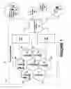 Fig. 02 - Method and system for vocoder bypass using differentiated telephone numbers