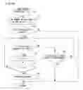 Fig. 18 - Game apparatus and storage medium storing game program