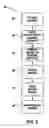 Fig. 03 - Method and system for viewing images of a pari-mutuel gaming activity