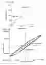 Fig. 03 - Golf club made of a bulk-solidifying amorphous metal