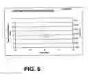 Fig. 05 - Avoidance of resonance in the inflatable sport ball by limiting the critical ratio