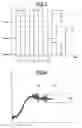 Fig. 04 - Instrumented take-up unit and related control method