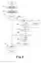Fig. 03 - Engine fuel supply control device