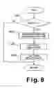 Fig. 09 - Engine fuel supply control device