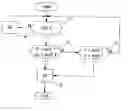 Fig. 01 - Optimized wiping of vehicle brakes