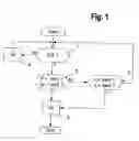Fig. 02 - Optimized wiping of vehicle brakes