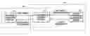 Fig. 01 - Training control method and apparatus using biofeedback