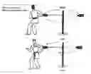Fig. 07 - U-Twist