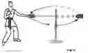 Fig. 09 - U-Twist