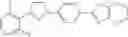 Fig. 17 - Delta1-pyrrolines and their use as pest control agents