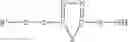 Fig. 03 - Compositions for improved friction durability in power transmission fluids