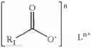 Fig. 02 - Soap bar compositions comprising alpha sulfonated alkyl ester and polyhyridic alcohol and process for producing the same