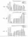 Fig. 07 - Methods for treating conditions associated with the accumulation of excess extracellular matrix