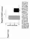 Fig. 06 - Use of glutathione synthesis stimulating compounds in reducing insulin resistance