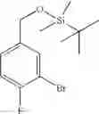 Fig. 44 - Azulene derivatives and salts thereof
