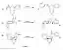 Fig. 07 - Triazole linked carbohydrates