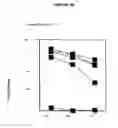 Fig. 09 - Hepatitis C virus codon optimized non-structural NS3/4A fusion gene