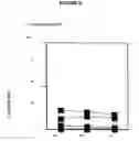 Fig. 16 - Hepatitis C virus codon optimized non-structural NS3/4A fusion gene