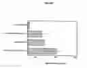 Fig. 20 - Hepatitis C virus codon optimized non-structural NS3/4A fusion gene