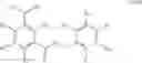 Fig. 07 - β-lactamase inhibitors and methods of use thereof