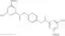 Fig. 76 - β-lactamase inhibitors and methods of use thereof